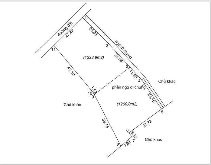 Chính chủ cần nhượng 7 sào đất bãi giữa sông Hồng-phường Tứ Liên-Tây Hồ-Hà Nội (có thể bán 1/2)